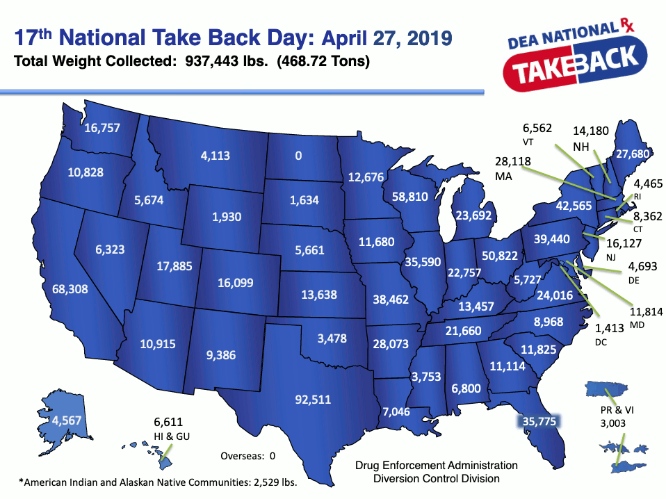 17th National Take Back Day: April 27, 2019