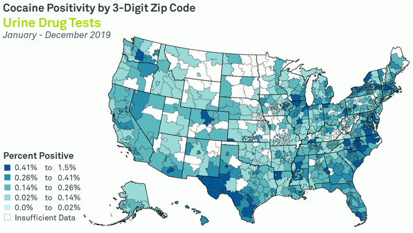 US Cocaine Drug Testing Psoitivity