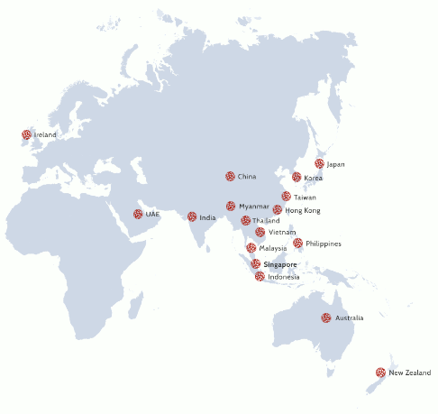 mims.com Regions