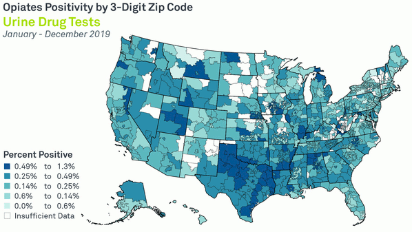 US Opiates Drug Testing Psoitivity