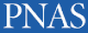 Proceedings of the National Academy of Sciences Proceedings of the National Academy of Sciences