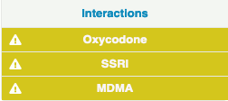 Pregabalin Interactions